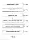 Fig. 04 - Method for assessing the perceived quality of adaptive video streaming