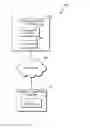 Fig. 01 - Optimizing log analysis in SaaS environments