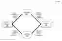 Fig. 01 - Multi-homed load-balanced rate-based tunnels