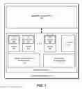 Fig. 02 - Coordinating accesses of shared resources by clients in a computing device