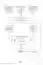Fig. 02 - Pending invitations at onboarding