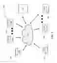 Fig. 02 - Communications and analysis system