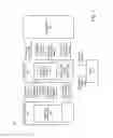 Fig. 02 - Web form protection