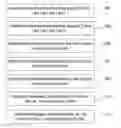 Fig. 01 - Blind En/decryption for Multiple Clients Using a Single Key Pair