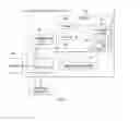 Fig. 02 - Protecting network communication security