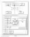 Fig. 02 - Digital identity card management