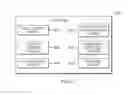 Fig. 04 - Digital identity card management