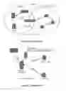 Fig. 02 - METHODS, SYSTEMS, AND APPARATUSES OF SERVICE PROVISIONING FOR RESOURCE MANAGEMENT IN A CONSTRAINED ENVIRONMENT