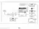 Fig. 07 - Fast multicast messaging encryption and authentication