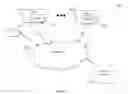 Fig. 02 - System and method thereof for identifying and responding to security incidents based on preemptive forensics