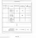 Fig. 06 - Security appliance