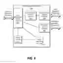 Fig. 06 - Security policies with probabilistic actions