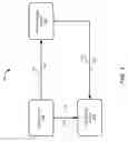 Fig. 02 - Marking objects of interest in a streaming video