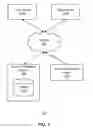 Fig. 02 - Selective distribution of machine-learned models