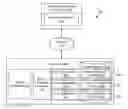 Fig. 01 - Searching content associated with multiple applications