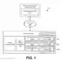 Fig. 02 - Searching content associated with multiple applications
