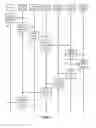 Fig. 06 - Load balancing