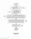 Fig. 08 - Load balancing