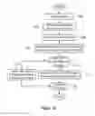 Fig. 09 - Load balancing