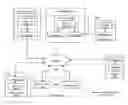 Fig. 01 - Prioritizing memory devices to replace based on namespace health