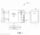 Fig. 02 - Software development kit for aircraft tablet device and airborne application server