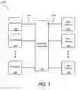 Fig. 02 - Universal internet of things (IoT) smart translator