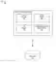 Fig. 01 - Systems and methods for providing personalized content