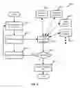 Fig. 07 - System initiated dialog adjustment