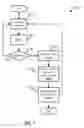 Fig. 08 - System initiated dialog adjustment