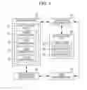 Fig. 02 - Processing apparatus, image forming apparatus, and non-transitory computer readable medium for presenting a customization screen