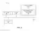 Fig. 07 - Media scan operation control