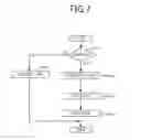 Fig. 08 - Method for controlling setting screen to enable selection between first mode for forming image using color material for non-removal and second mode for forming image using color material for removal