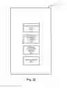 Fig. 35 - Systems and methods for providing visual feedback of a field of view