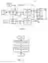 Fig. 02 - Apparatus and Method for Adjusting an Image in Response to Flash Driver Output Current