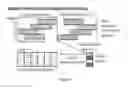 Fig. 09 - Flexible pixel-wise exposure control and readout