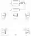 Fig. 01 - Media stick for controlling wireless speakers