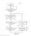 Fig. 06 - Self-contained video security system