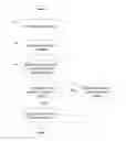 Fig. 01 - METHOD AND SYSTEM FOR PROJECTING AN IMAGE BASED ON A CONTENT TRANSMITTED FROM A REMOTE PLACE
