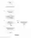 Fig. 06 - METHOD AND SYSTEM FOR PROJECTING AN IMAGE BASED ON A CONTENT TRANSMITTED FROM A REMOTE PLACE