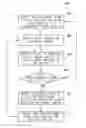 Fig. 01 - Automatic program formatting for TV displays