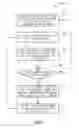 Fig. 08 - Automatic program formatting for TV displays