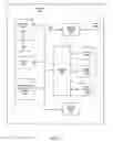 Fig. 09 - Light field perception enhancement for integral display applications