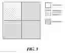Fig. 04 - Video encoding/decoding method using motion information candidate group for batch mode