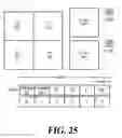 Fig. 22 - Video encoding/decoding method using motion information candidate group for batch mode