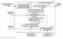 Fig. 01 - IMAGE DECODING DEVICE AND IMAGE CODING DEVICE