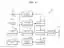 Fig. 04 - Video-encoding method and video-encoding apparatus based on encoding units determined in accordance with a tree structure, and video-decoding method and video-decoding apparatus based on encoding units determined in accordance with a tree structure