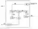 Fig. 01 - Method of detecting and synchronizing audio and video signals and audio/video detection and synchronization system