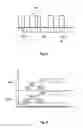 Fig. 03 - Method of detecting and synchronizing audio and video signals and audio/video detection and synchronization system