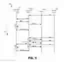 Fig. 06 - Advance decryption key acquisition for streaming media content