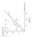 Fig. 04 - Hearing aid and method for dynamically adjusting recovery time in wide dynamic range compression